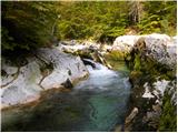 Stara Fužina - Triglav